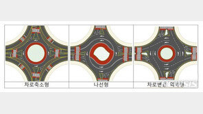 더 쉽고 더 편하게…회전교차로 설계 기준 바뀐다