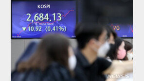 불안한 증시…‘5월엔 팔아라’ 현실화되나