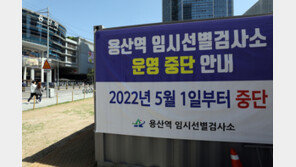 서울 확진자 ‘97일 만에 최소’…오늘부터 실외 마스크 해제