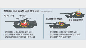 “힘 못쓰는 러 탱크, 포탑 튀어오르는 구조적 결함 탓” 