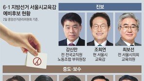 교육감 선거, 진보 조희연 “3선 도전”… 중도-보수 자중지란 
