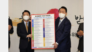 병사 월급 200만원 ‘25년 병장 200만원’ 선회하자…“줬다 뺐는 기분”