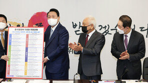 尹정부 110개 국정과제 발표…“민간주도 자유시장·원칙있는 남북관계”