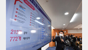 尹 국정과제에 “다양성 확대 공감” vs “서열화 심화 우려”