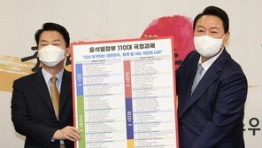 ‘상식이 회복된 반듯한 나라’…인수위, 尹정부 110대 국정과제 발표