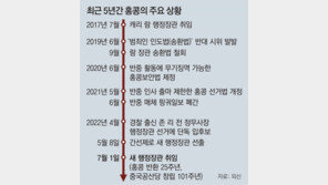 홍콩 최초 경찰 출신 수장 확실시… ‘공포정치’ 우려 