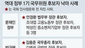 尹측, 별도 검증팀까지 꾸렸지만 검증 실패…尹정부 1기 내각 타격