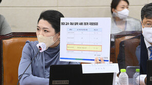 신현영 “‘출산 애국’ 정호영 태도, 여성 상당한 모욕감…우주에서 오셨나”