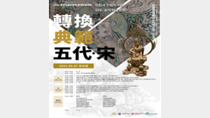 동양미술사학회, 7일 2022춘계학술대회 개최