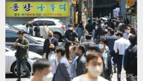 어린이날, 전국 맑은 날씨…일교차 최대 20도 ‘주의’