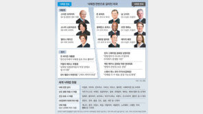 ‘여성 낙태권’ 찬반 충돌… 쪼개진 미국 