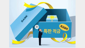 [단독]은행 최고 우대금리 받은 고객 13%뿐… 카드발급 등 조건 붙인 탓
