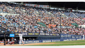 100% 관중 허용 후 첫 어린이날, 프로야구 100만 관중 돌파한다