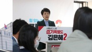 김동연-김은혜 “어린이가 행복한 경기도” 한목소리