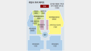 尹취임식, 카퍼레이드 없이 어린이-청년-약자가 주인공 