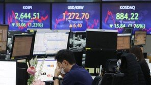 美 긴축 압박에 위축되는 韓 증시…주식 거래대금, 코로나 초기 수준 ‘급감’