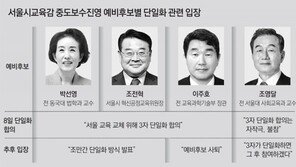 서울교육감 중도보수 ‘단일화’ 혼란… 3자 합의에도 갈등 여전 