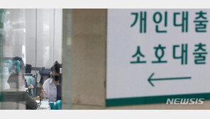 불안한 20대 부채…2금융권 대출·다중채무 늘어