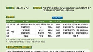 ‘서울트레킹’ 2년 만에 대면으로…7월 靑개방 ‘북악산 코스’