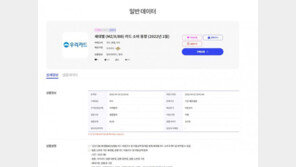 금융데이터거래소 개소 2년…성과와 과제는 