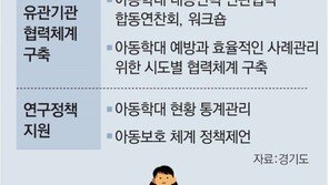 아동학대 예방, 체계적 관리나선 경기도