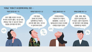 20대 남녀 20인 ‘새 정부에 바란다’… “집값 안정화” “통합된 사회”