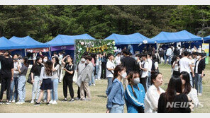 韓경제, 고용·소비 회복세지만…수출제약·인플레 ‘그림자’