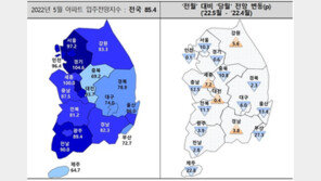 5월 아파트 입주경기 ‘흐림’…“금리인상·경기침체로 입주율 낮아”