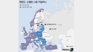 러, 핀란드 나토 가입 선언에 “보복 불가피” 반발…러-유럽 전선확대