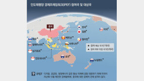 “바이든, 이달 日서 ‘中견제’ IPEF 정상회의… 尹도 화상 참석할듯”