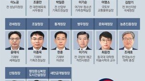 신임 보훈처장에 박민식, 국세청장 김창기 