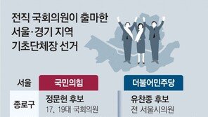 “막강 권한” 구청장-시장 향해 뛰는 前금배지들… 4선 출신도 도전