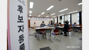 6·1지방선거 경남 668명 후보등록…1.88대 1 경쟁률