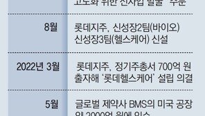 롯데, 美 BMS 바이오의약품 공장 인수… 바이오 사업 본격 진출 