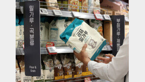 끝없이 오르기만 하는 물가…연간 전망치 4%대로 줄상향