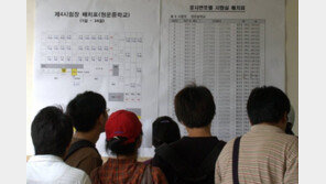 ‘특혜 논란’ 세무사 시험 바뀐다…세무직 공무원 합격선 높아지고 정원외 선발