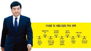 ‘文 검찰 황태자에서 피고인으로’… 자진 사퇴 길도 막힌 이성윤