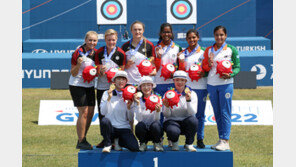 한국양궁 역시 ‘세계 최강’…리커브 남녀 단체전 나란히 ‘금’