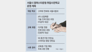 대학 3곳에 ‘4차산업 취업사관학교’ 세운다