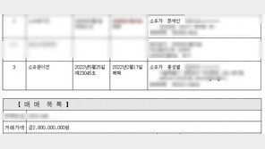 文 살던 집 매입한 사람은 朴·MB 등 ‘대통령 사저 콜렉터’