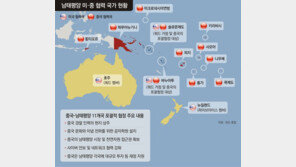 中, 남태평양 11개국과 안보-무역 협정 추진… 美 ‘뒷마당’ 공략