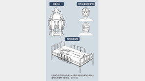 [단독]외국인보호소 ‘인권논란 장비’ 7개 도입 