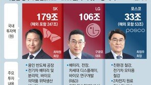 포스코, 친환경 ‘철강-소재’ 경쟁력 강화