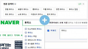 [검색광고 AtoZ] ④ 검색 광고 효율 개선을 위한 ‘세부 키워드 확장’ 비법 공개