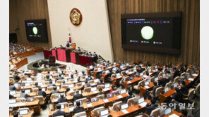 [사설]여야 5월에 벌써 2차 추경 처리, 이런 행태 습관 될까 걱정