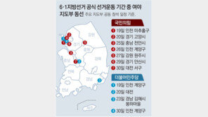 지도부 12일간의 동선 보니… 與 수도권-충청, 野 계양을 집중