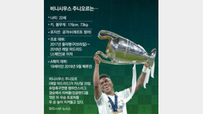 네이마르도 엄지 척… ‘21세기 펠레’ 한국에 떴다