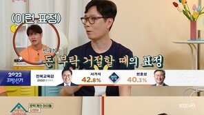 김영하 “소설 다 쓰면 아내부터…제목은 마지막에 정하는 편”(종합)