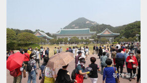 청와대 관람 인원 1만명 늘린다…추첨에서 ‘선착순’으로 변경