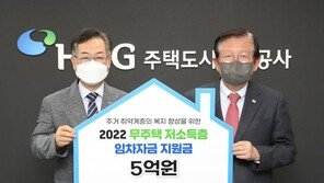 HUG-한국사회복지협의회, 무주택 저소득 임차자금 지원